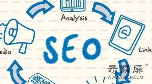 查重加空格：提升网站SEO排名的实用技巧