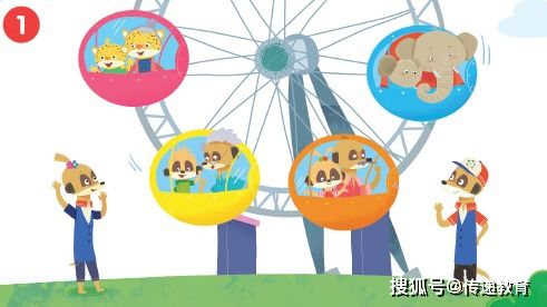 幼儿英语启蒙亲子课 怎样教孩子在动画故事中学习英语