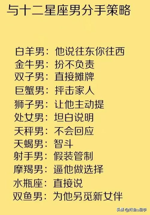 感情中绝不接受背叛的星座 一次不忠,百次不用