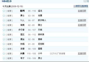 nba赛程总比分（nba赛程比分结果） 第1张