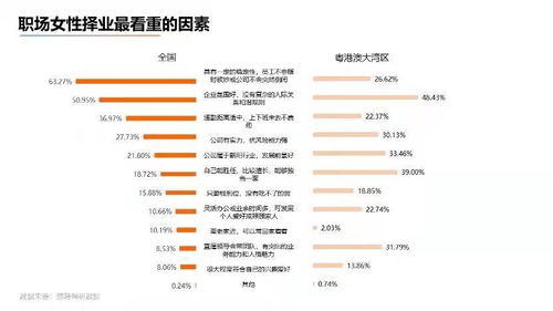 广西女性创业项目排行榜广西优秀创业者思政课中创业案例有哪些