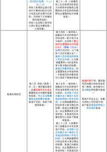 房地产企业已预缴增值税如何抵减当月应预缴的增值税吗