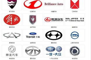 汽车公司品牌起名(所有汽车的品牌,名字)