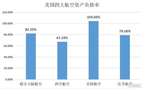 3大航空股明日是不是都停牌