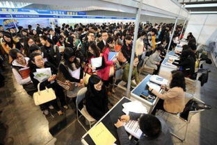 我想问下，在上海那里证券培训学校比较好，有没有那种包就业的，在上海找工作比较累