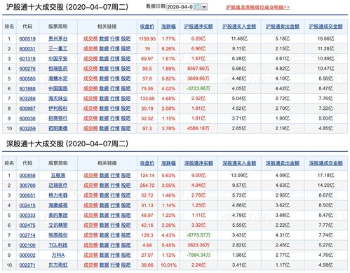 股票买入后不能退款,只能赎回是什么意思