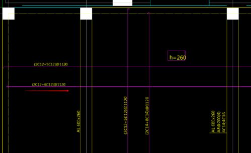 请问图中板受力筋表示什么意思，怎么排布的，在广联达软件中怎么设置呢？（2C12+6C12)@1120