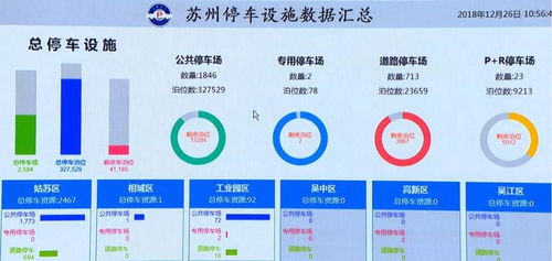 2021年5月长沙停车收费标准和规定(长沙六号线停车场收费标准)