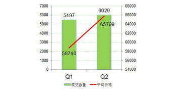 我在网上股票交易系统里查到一些股票操作显示卖，成交均价和数量都是零，但成交金额又有，这是什么意思，