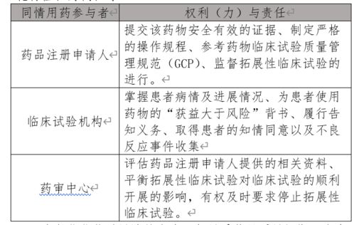 申请查重次数填写不当可能导致的SEO风险及应对策略