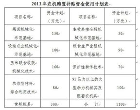 派送红股要缴纳所得税吗？有没有法规依据