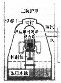 钢的硬度和熔沸点都高于纯铁吗