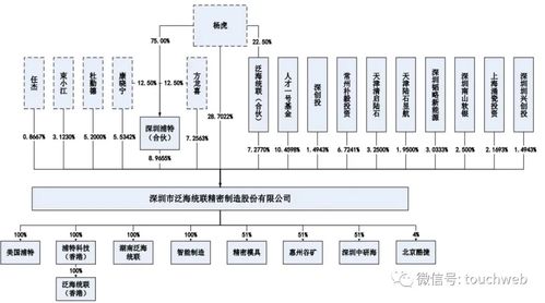 绿海能公司与海国投集团洽谈生物质柴油产业链合作