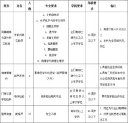 1997年9月17日生到2022年9月17日几岁了