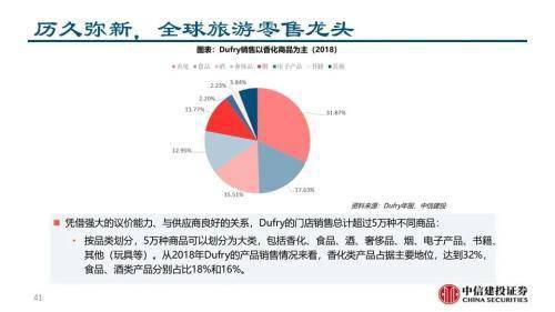 重点领域是什么？有哪五大政策护航