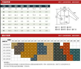 男装衬衫44码43码42码代表几个x 