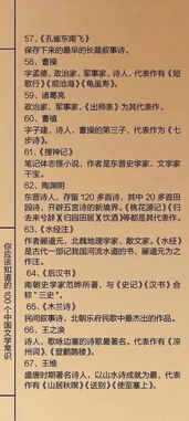 初中生必背的100个文学常识,你都会吗 