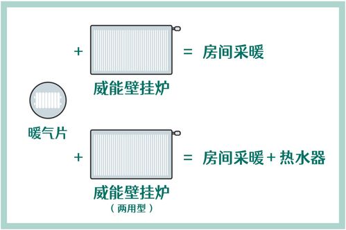 小区放水清理杂物通知范文;海尔电热水器ES60H怎么放空水？