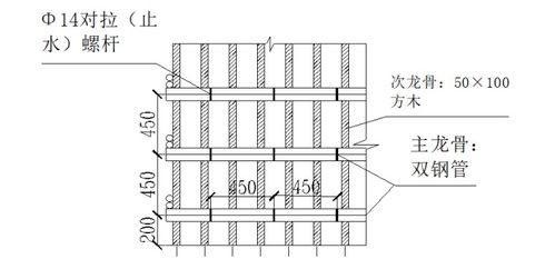 4层框架结构办公楼模板工程施工方案