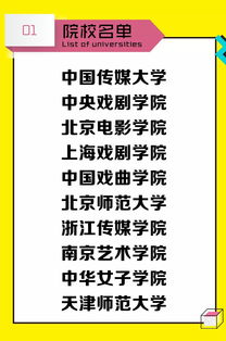 艺考 中播网名校考官 三天两夜 测评开启报名