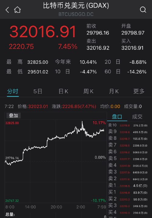 以太坊计算器人民币,以太坊人民币汇率计算器