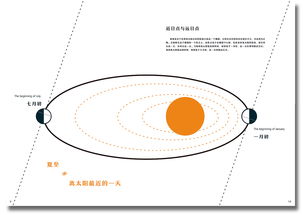 夏至日是6月21日还是22日