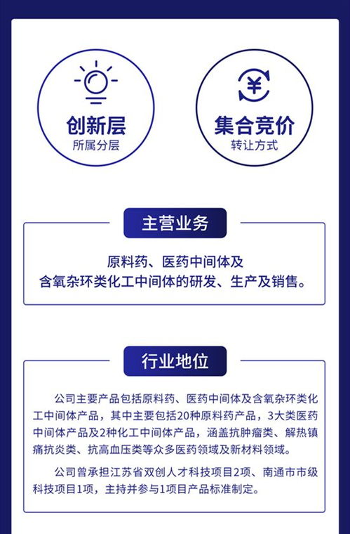 南通精华制药股份有限公司销售员的基本福利待遇是怎样的？具体一些