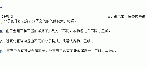 悲哀解释下列词语的含义-什么事情是悲哀的用词语表示？