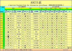 藏头诗表白句子大全集