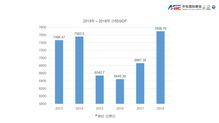 JN江南体育官方网站：第二届丨毕业季设计创意大PK-北京城市学院校内PK赛第二波！(图19)