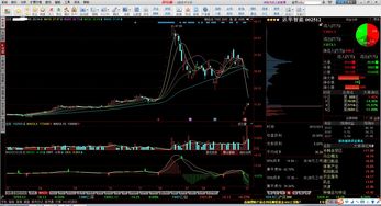 股票软件可以设定在某个价位买进或者卖出吗？谢谢了，大神帮忙啊