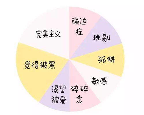 揭秘12星座人生比例图,神准 