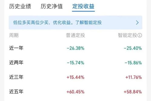 如何在网上基金定