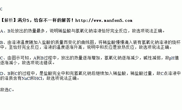 室温下.将稀盐酸滴入装有氢氧化钠溶液的烧杯中.用温度计测出烧杯中溶液的温度.溶液温度随加入稀盐酸的质量而变化.如图所示.下列叙述错误的是 A.B点表示酸.碱恰好完全反应 