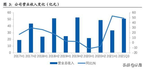 金晶科技”15.41成本；后面有钱途吗？