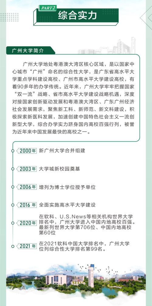 广州大学社会学自考报名,2023广州大学成人本科报名时间？