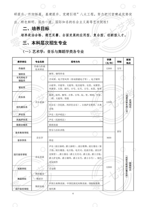 川音招生简章？四川音乐学院代码是多少