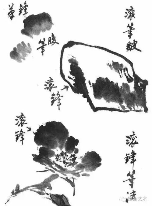 国画笔墨技法(国画笔墨技法山石画法大小斧劈皴法的结构特征及注意点)