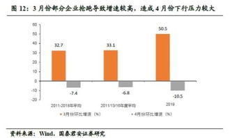 求助，锐思数据的高频数据怎么调用