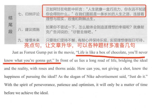 关注网上和现场确认 英语作文三段九句 考研路上没有幸运可言 你就是那个注定上岸的研究生