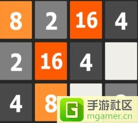 2048数字传奇游戏技巧(为什么网上那么多假传奇)