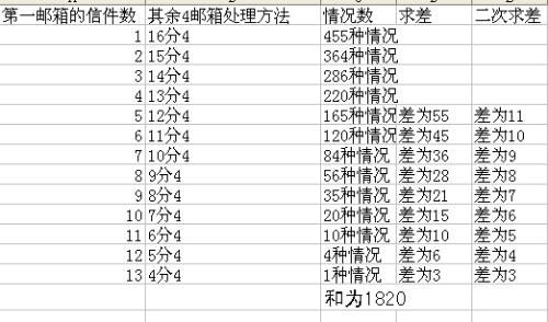 机能怎么解释这个词语_体型的定义是什么？