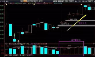 在股票里，k线、d线、j线分别代表什么？是什么意思？