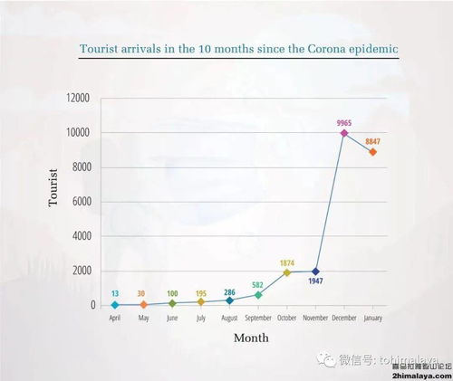 2021年秋季还能去美国留学吗(2021年还适合出国留学吗)