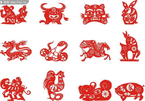 中国十二生肖剪纸设计图案