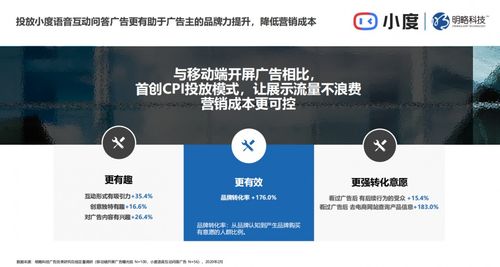 家庭营销红利凸显,小度智能音箱作为新晋营销平台受广告主认可