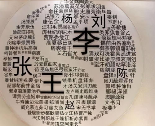 老天爷姓张叫什么名字