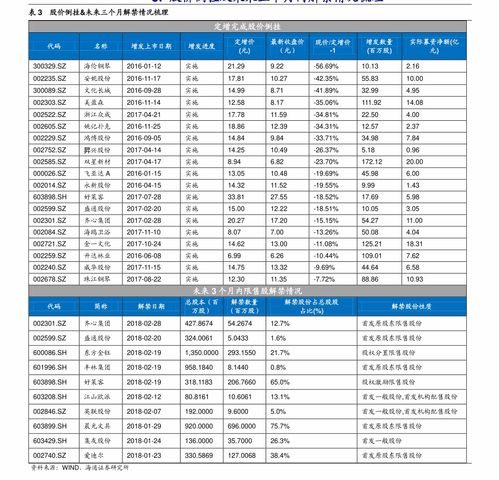 泰迪熊狗价格,10个今日最新价格表