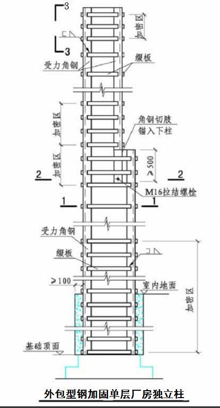 北京加固设计之砖柱外包型钢加固介绍