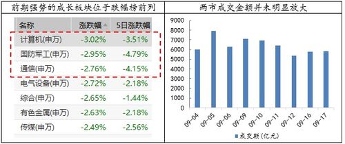 万得资讯（Wind资讯）好用吗？是收费的吗？用的人多不多啊